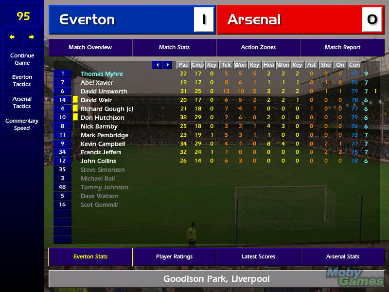 Championship manager 99 00 download for mac